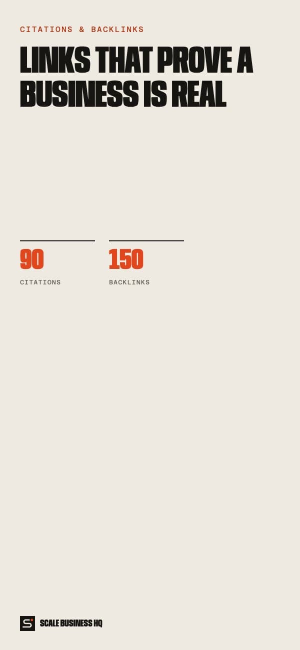 Citations and backlinks summary on mobile