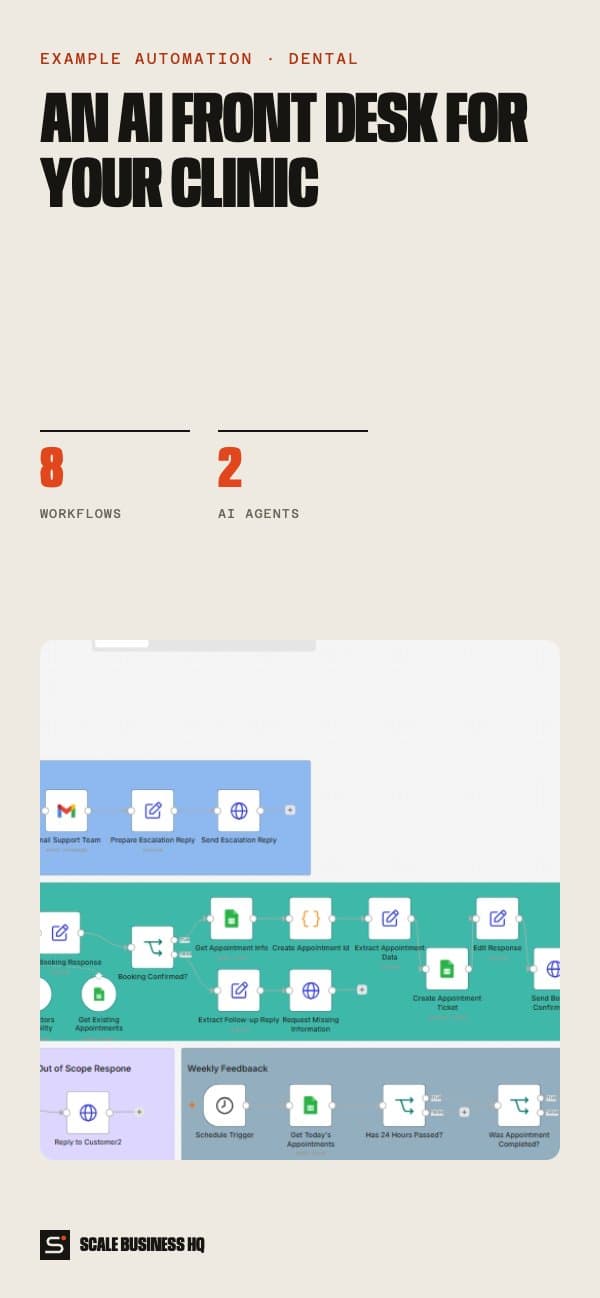 AI receptionist on mobile