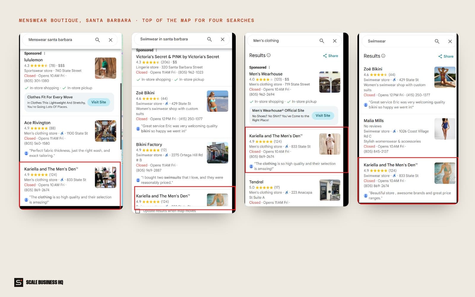 A menswear boutique at the top of Google Maps for four different searches
