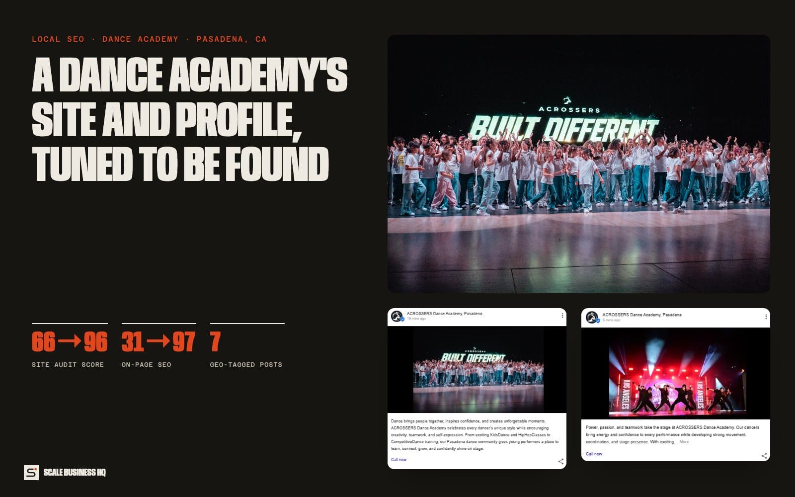 Dance academy local SEO: site audit and on-page scores with geo-tagged Google posts