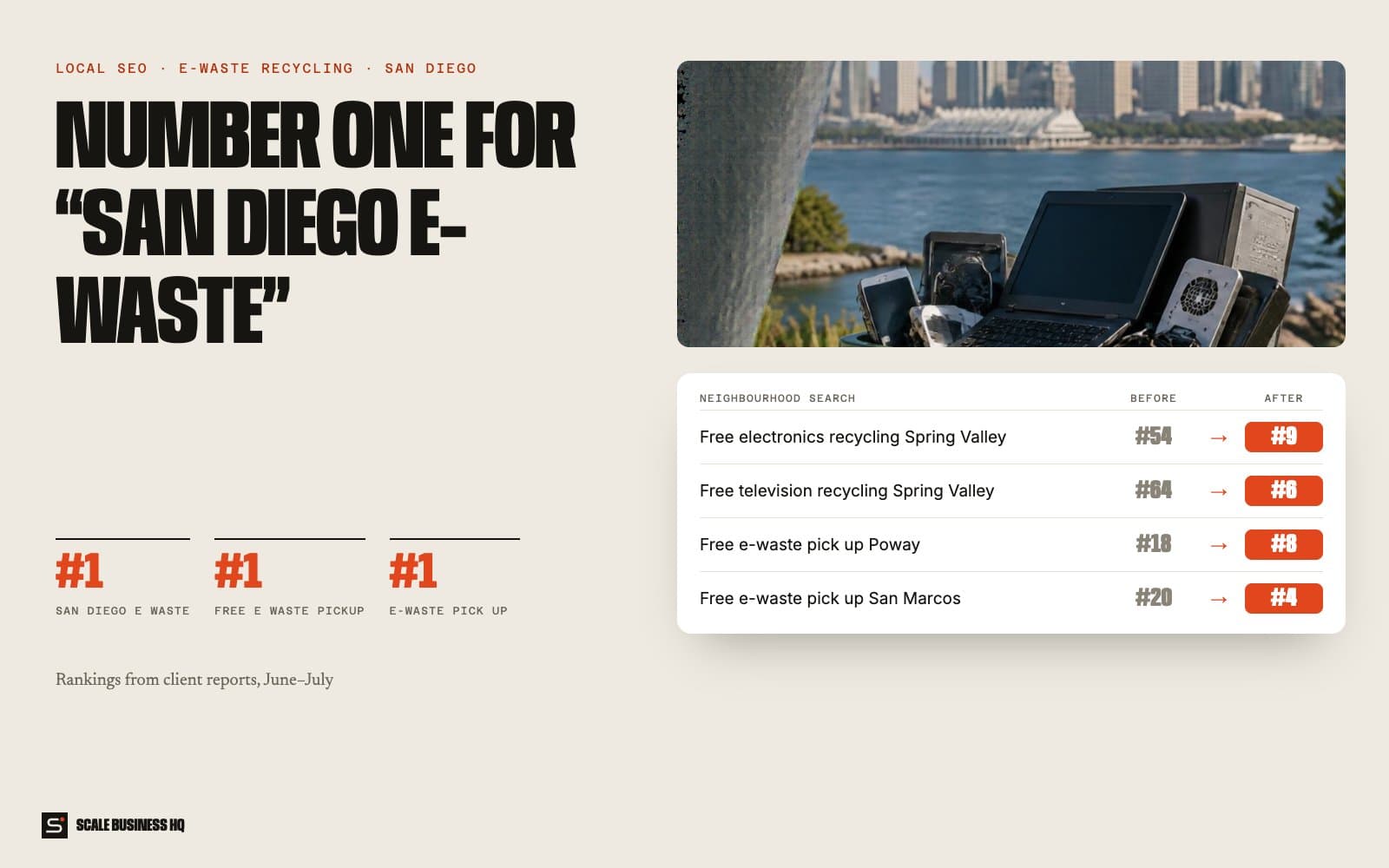 San Diego e-waste: #1 rankings and neighbourhood before-and-after positions
