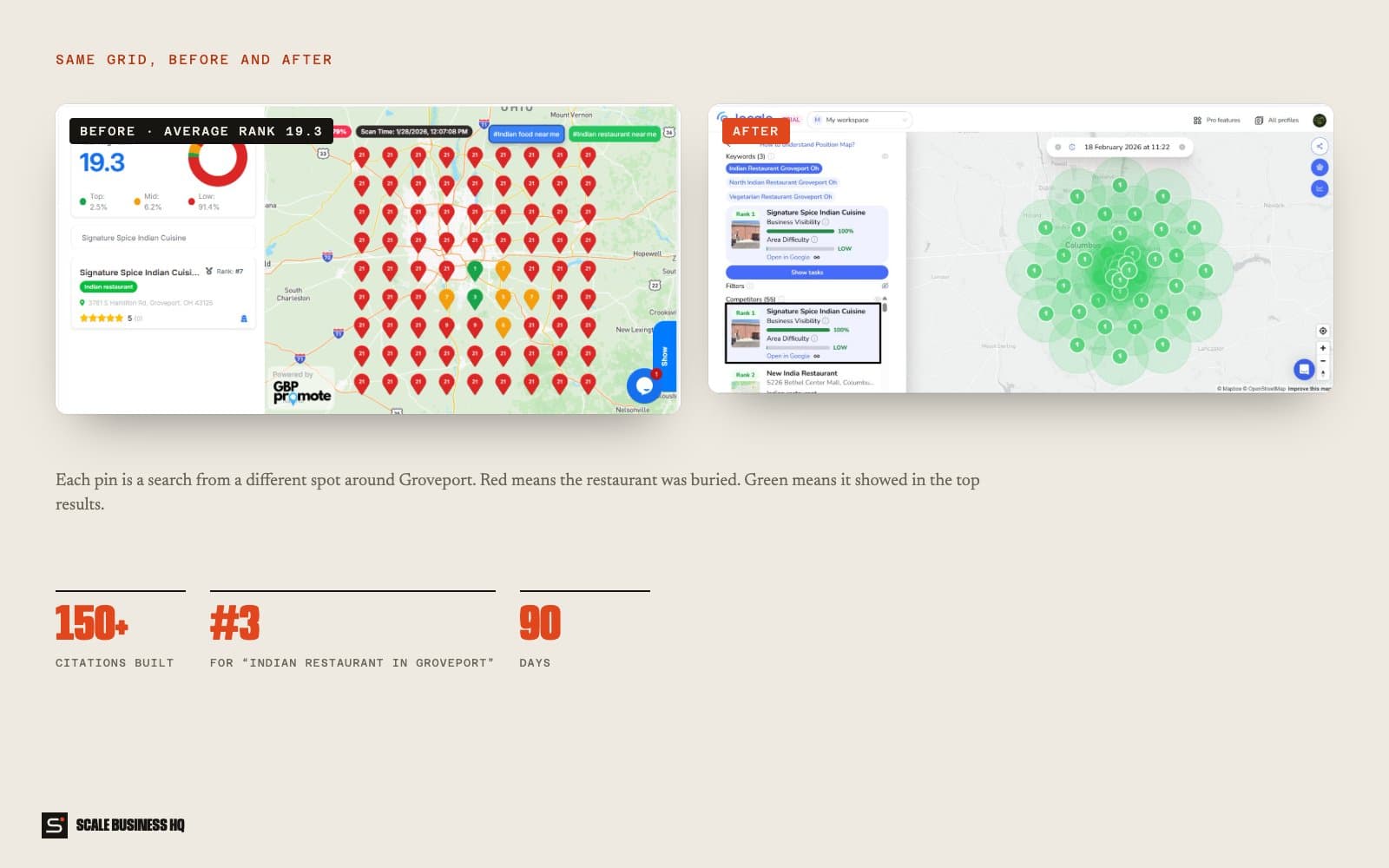 Same grid scan before and after: red pins became green across the area