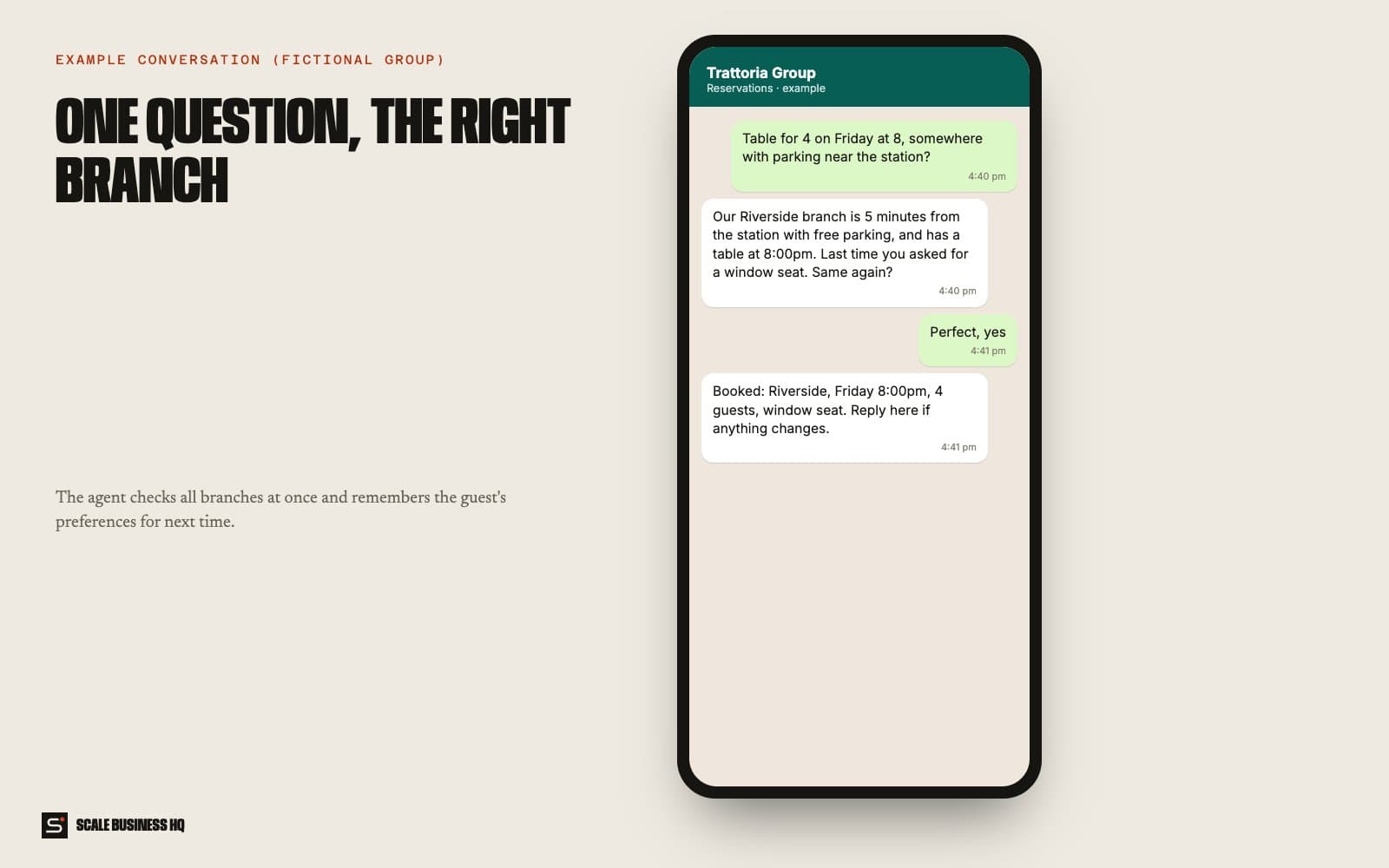 Example reservation conversation choosing a branch with parking