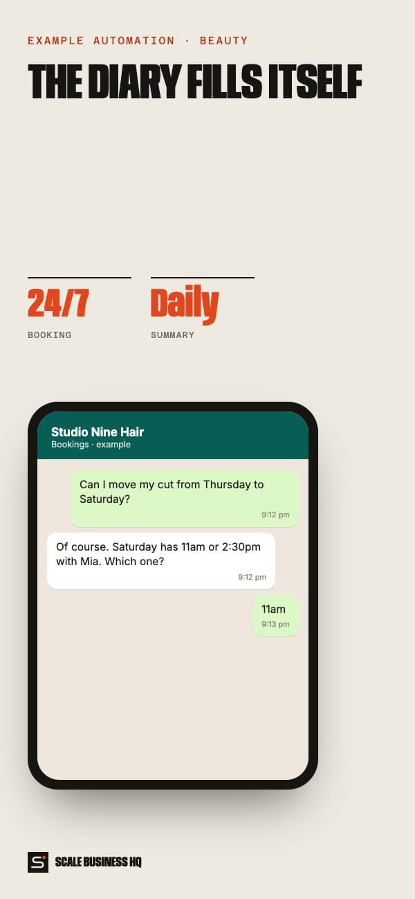 Salon booking flow: message in, intent understood, booked, moved or cancelled, owner updated on mobile