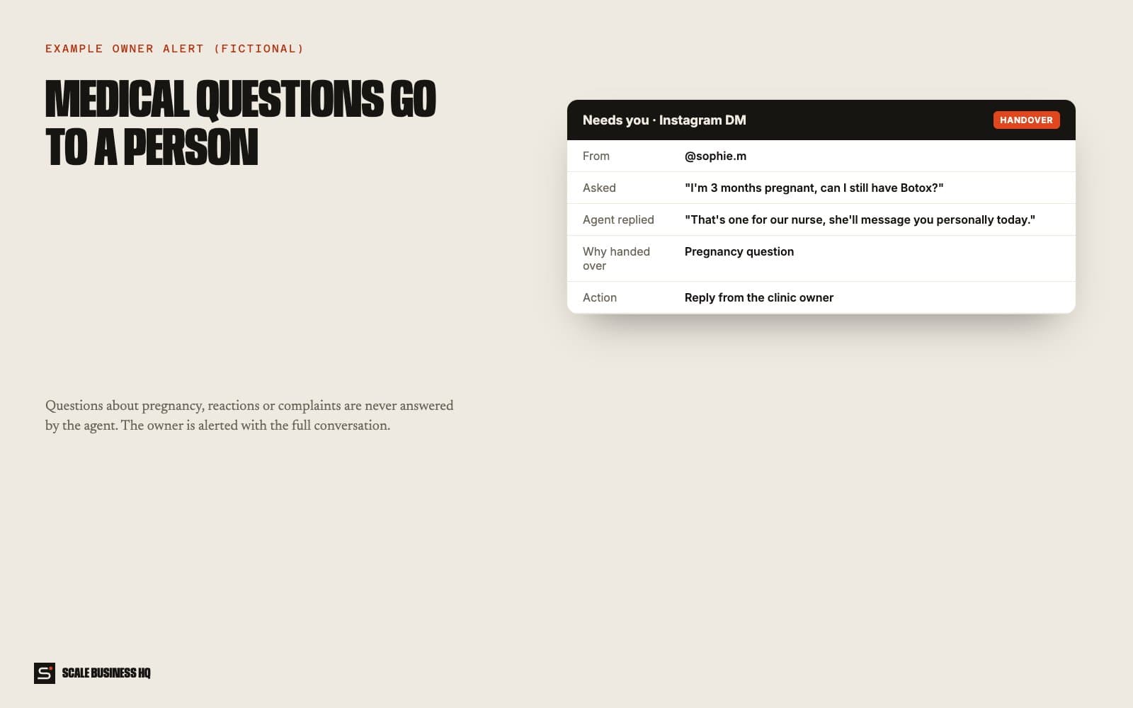 Example owner alert for a question that needs a person